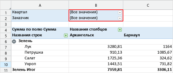 pivot_table_report_filter