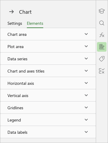chart_panel_elements_edu