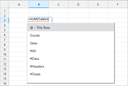 functions_structured_links_input_indexes