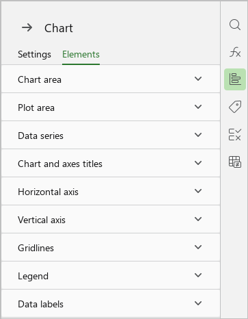 chart_panel_elements