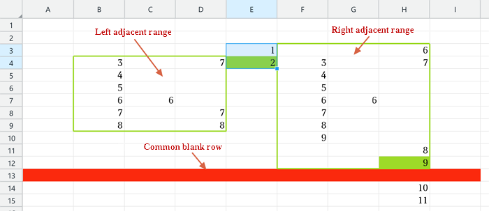 autofill_doubleclick_4