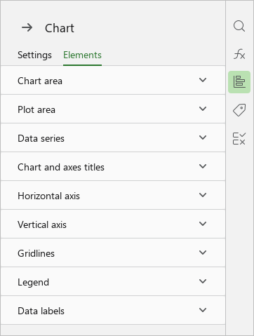 chart_panel_elements