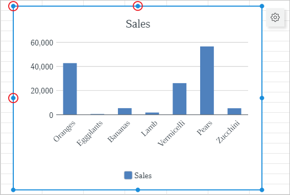 chart_resize
