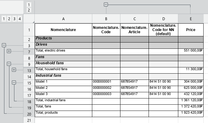 example_of_grouping_columns_and_rows