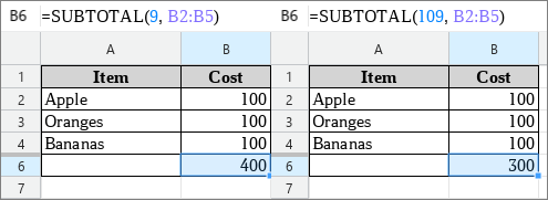 subtotal