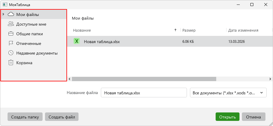 cloud_folders