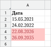 formatting_conditional_formula_example