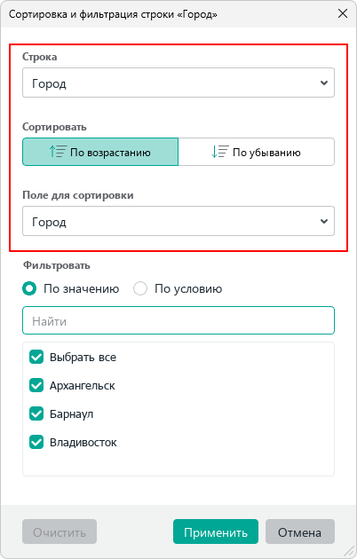 pivot_table_sorting_name