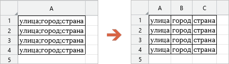 split_into_columns_example