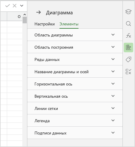 chart_panel_elements_edu