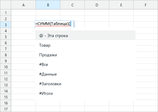functions_structured_links_input_indexes