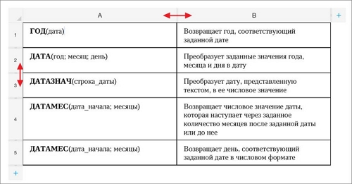 TE_изменить размер строк